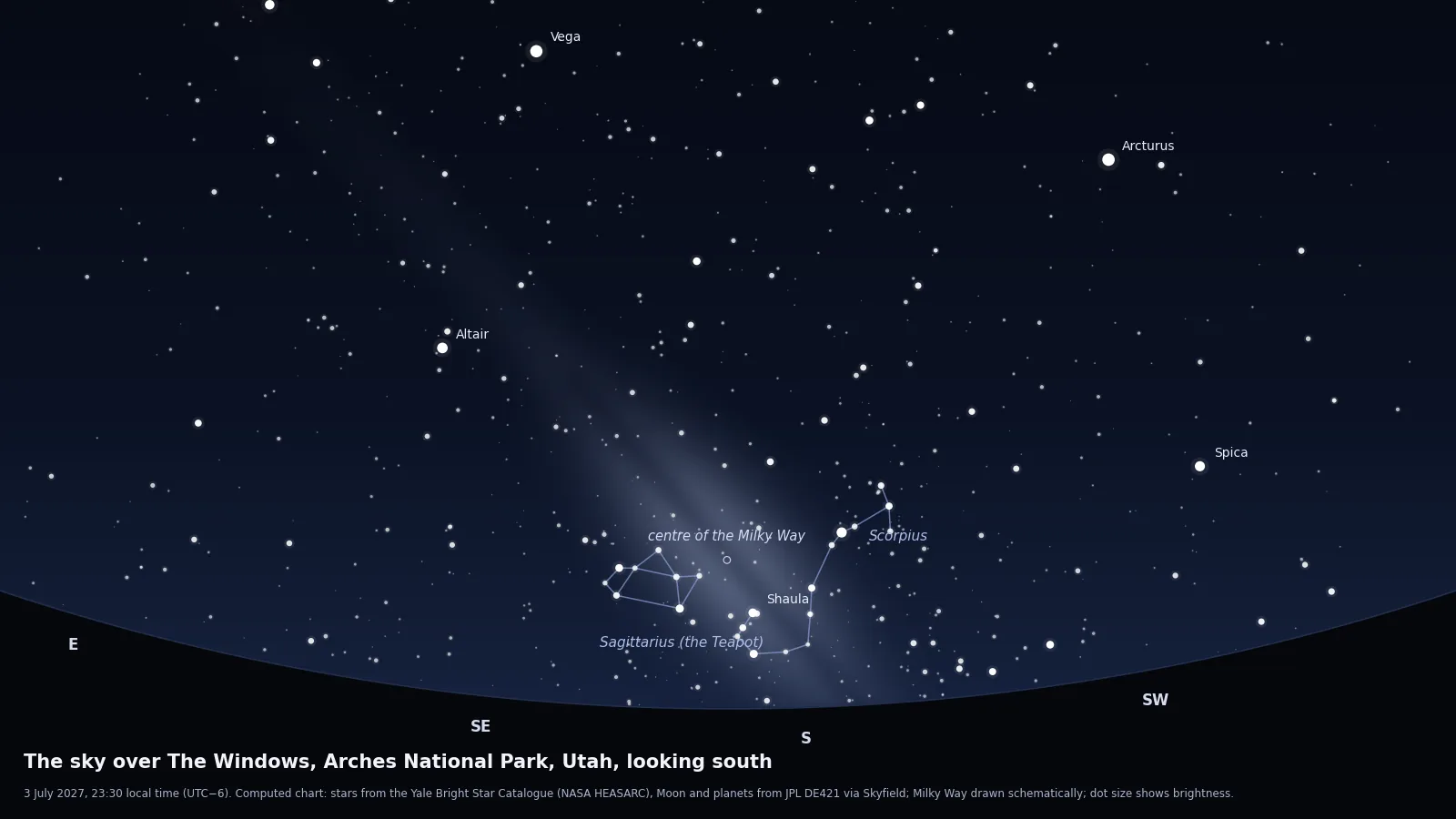 Computed star chart of the sky from the Windows in Arches National Park on 3 July 2027 at 23:30, looking south
