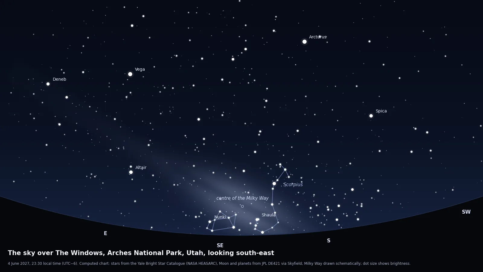 Computed star chart of the sky from the Windows in Arches National Park on 4 June 2027 at 23:30, looking south-east