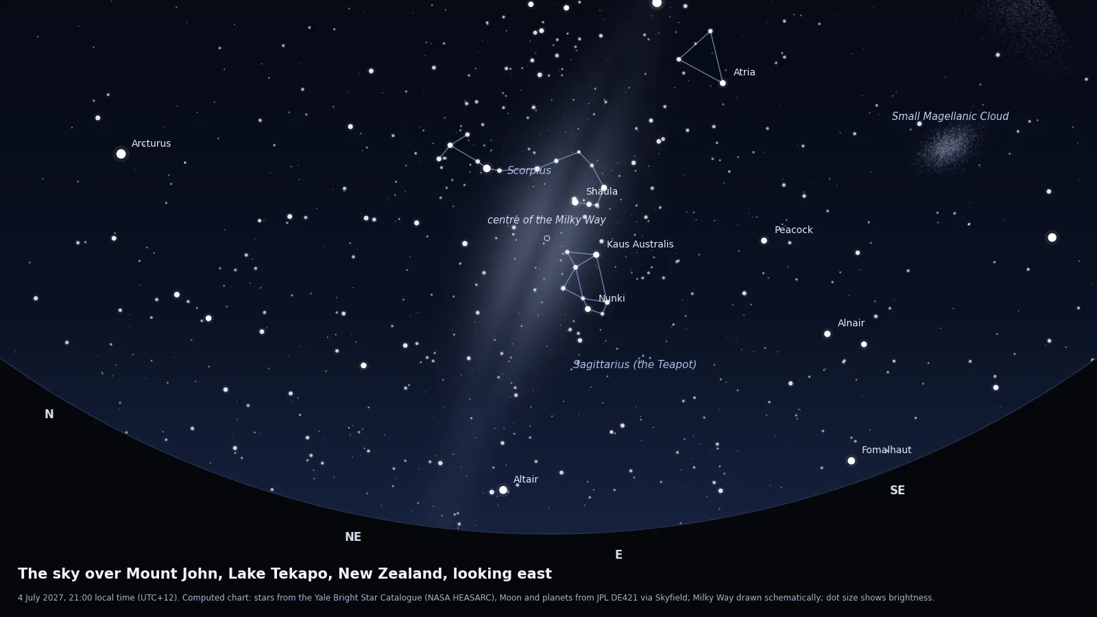 Computed star chart of the sky from Mount John above Lake Tekapo on 4 July 2027 at 21:00, looking east