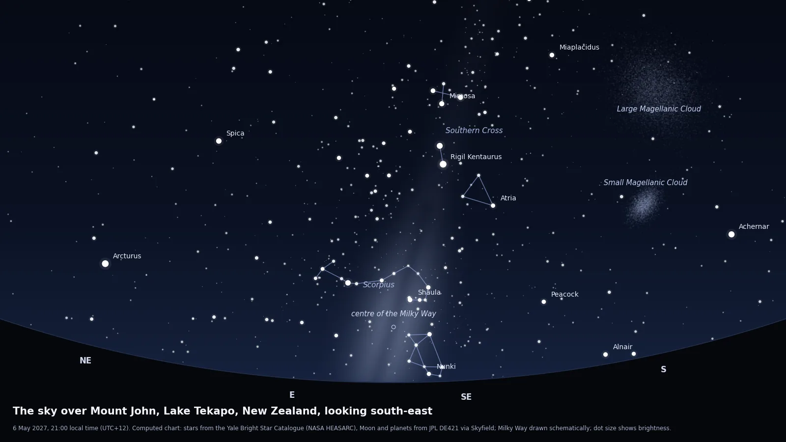Computed star chart of the sky from Mount John above Lake Tekapo on 6 May 2027 at 21:00, looking south-east