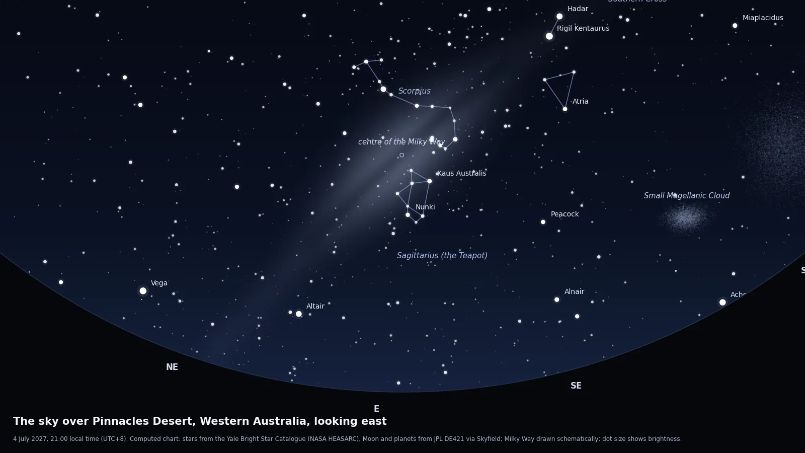Computed star chart of the sky from the Pinnacles Desert on 4 July 2027 at 21:00, looking east
