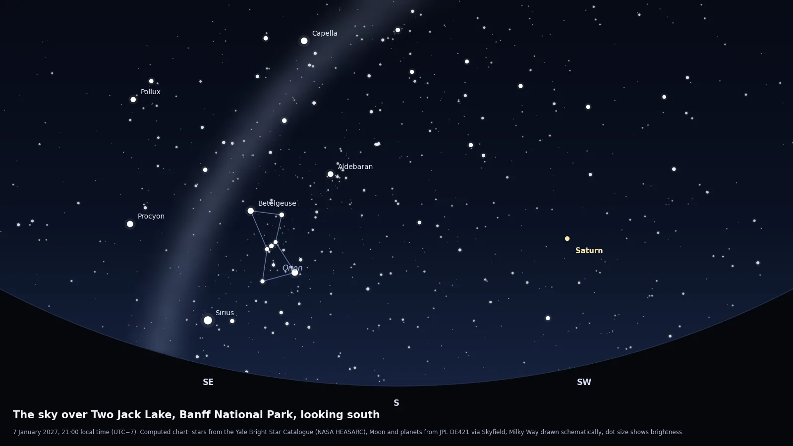 Computed star chart of the sky from Two Jack Lake in Banff National Park on 7 January 2027 at 21:00, looking south
