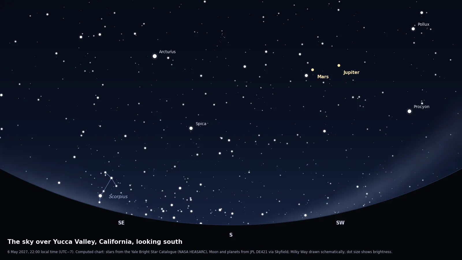 Computed star chart of the sky from Yucca Valley near Joshua Tree on 6 May 2027 at 22:00, looking south