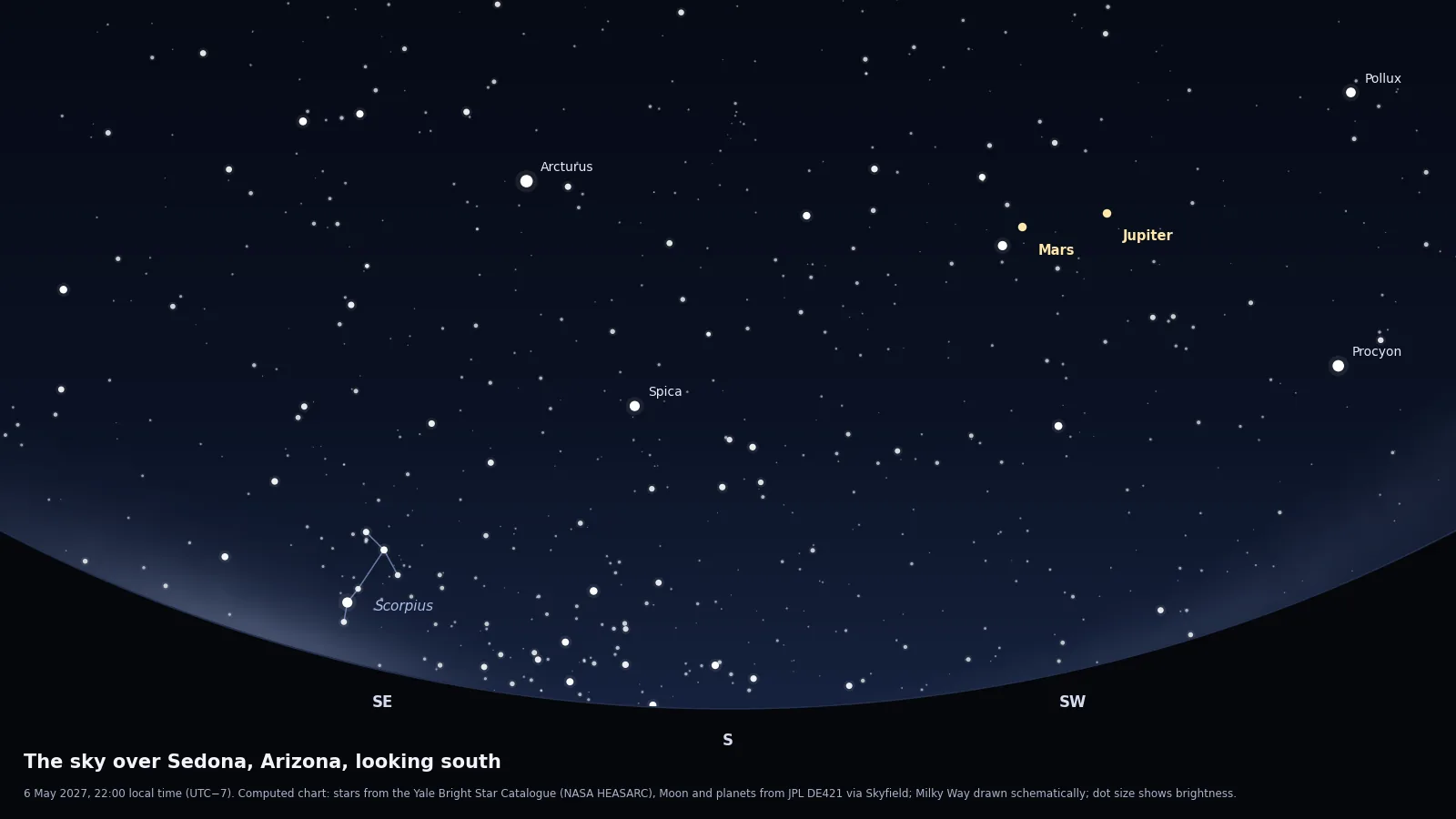 Computed star chart of the sky from Sedona on 6 May 2027 at 22:00, looking south
