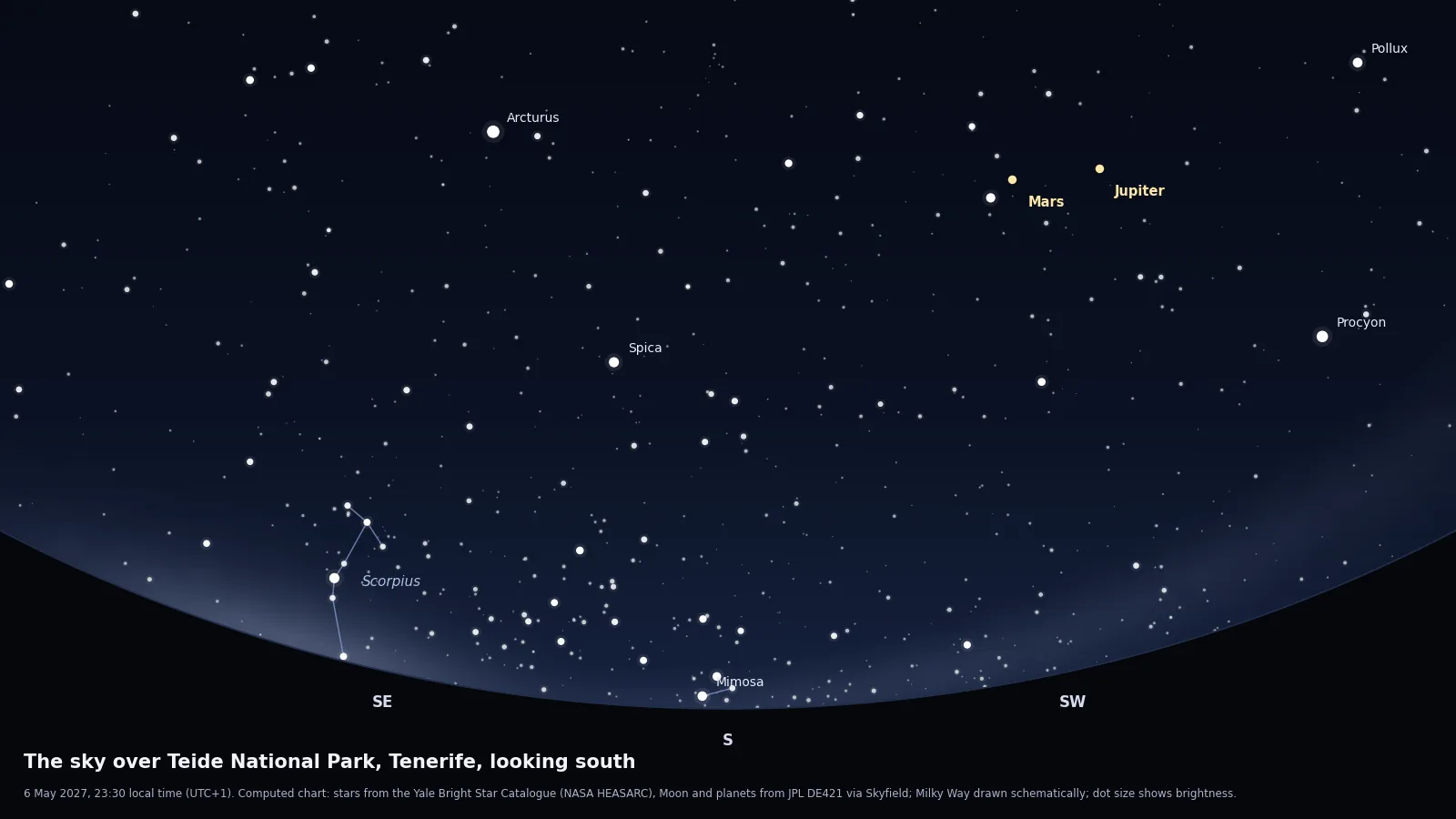 Computed star chart of the sky from Teide National Park, Tenerife on 6 May 2027 at 23:30, looking south