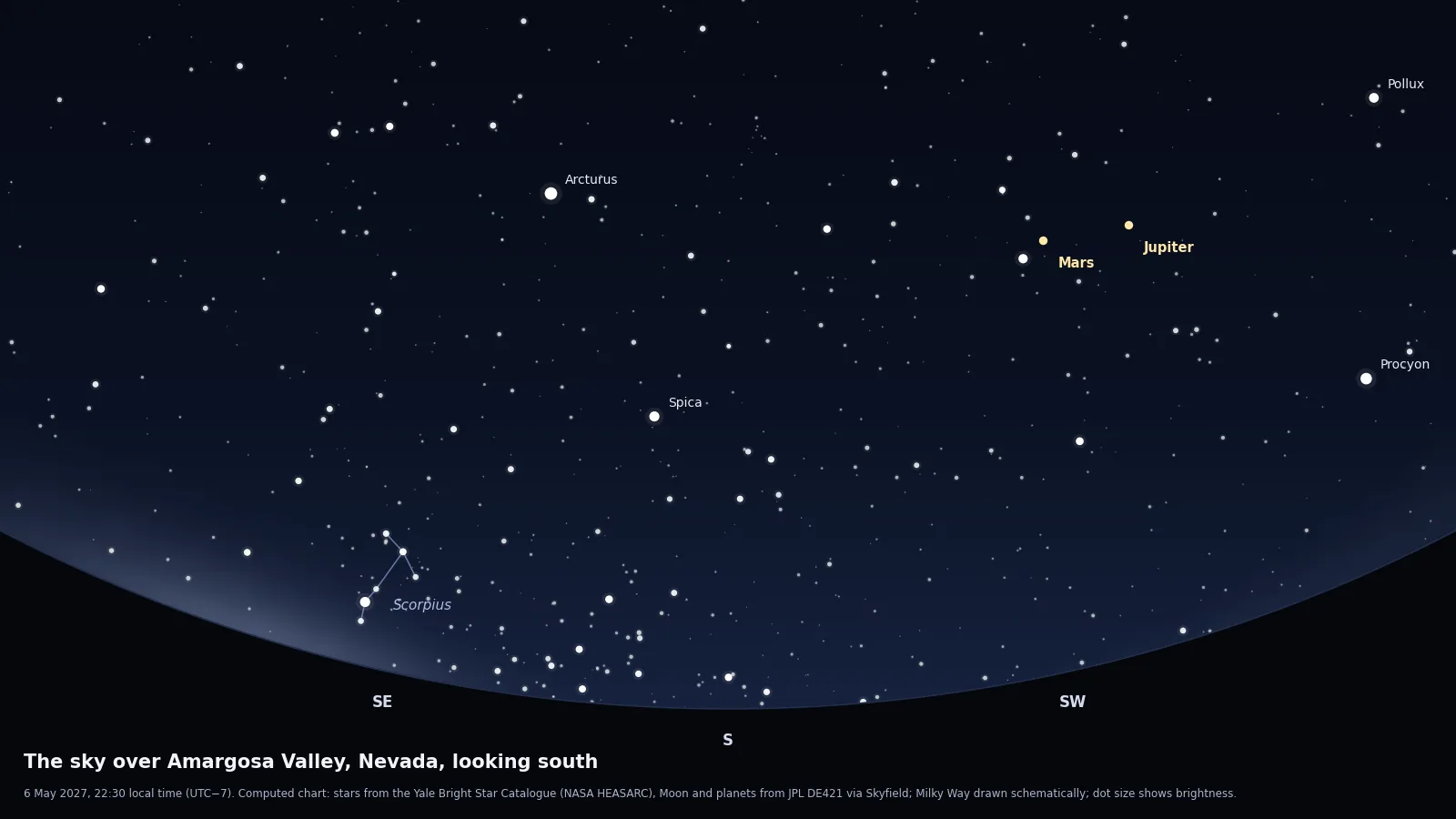 Computed star chart of the sky from Amargosa Valley near Death Valley on 6 May 2027 at 22:30, looking south