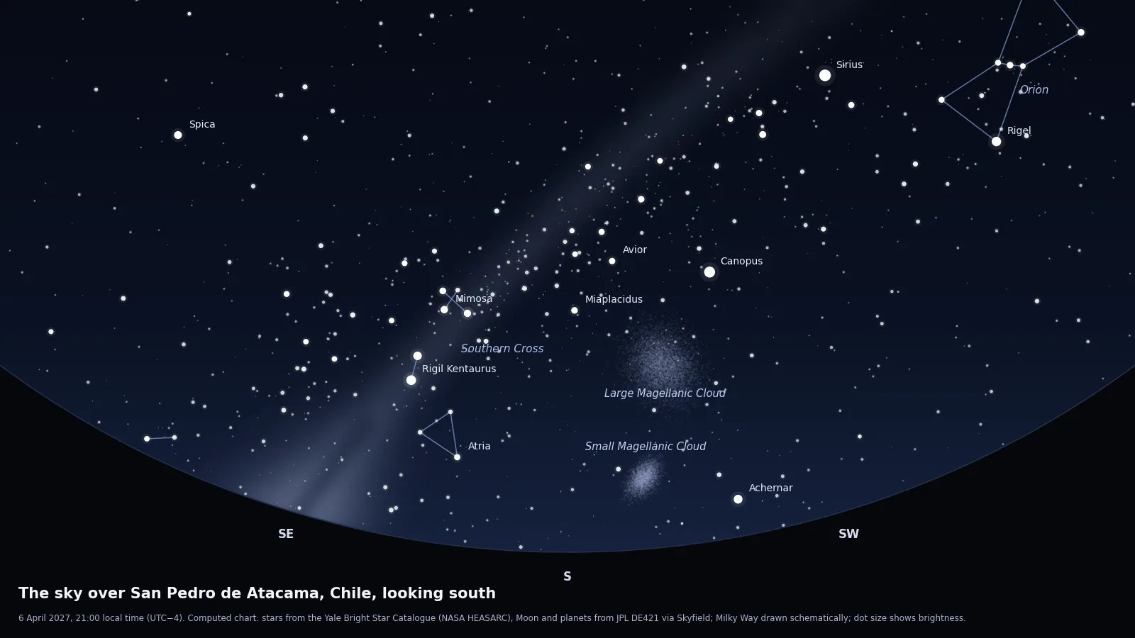 Computed star chart of the sky from San Pedro de Atacama on 6 April 2027 at 21:00, looking south