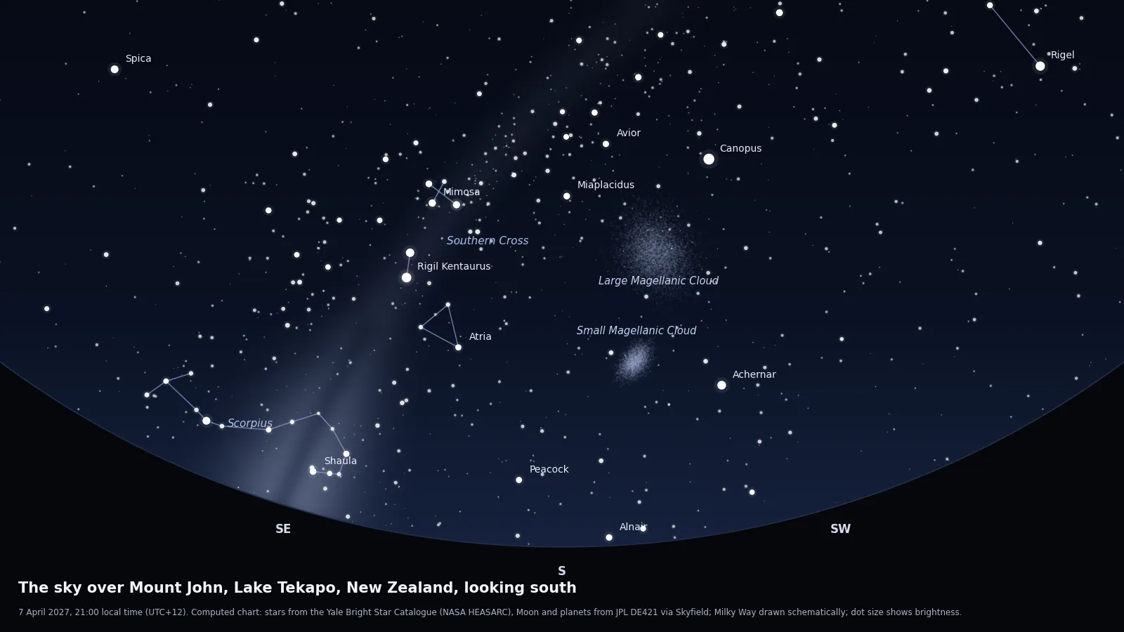 Computed star chart of the sky from Mount John above Lake Tekapo on 7 April 2027 at 21:00, looking south